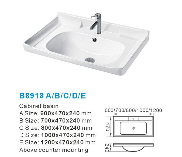 Lavabo Durables